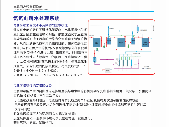 氨氮電解水處理系統(tǒng)①